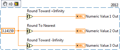 Rounding Infinity 12_08_2014.png